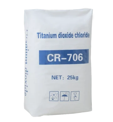 Chloride process TiO2, CR706 Titanium Dioxide Rutile pigment, 25kg industrial bag, r706 tio2 alternative